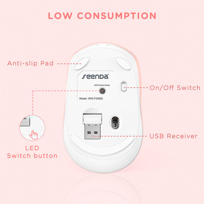 Mouse Sem Fio Seenda Iwg Fgm02 Recarregável Rosa Branco