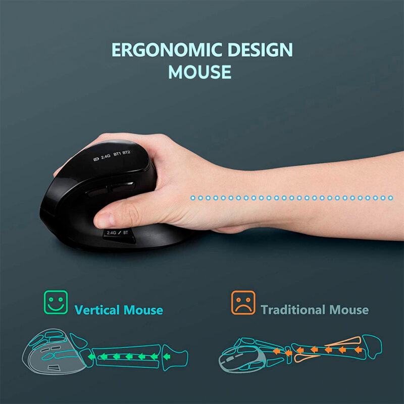Mouse Vertical Sem Fio Seenda Iwg Sgm01 Recarregável Preto