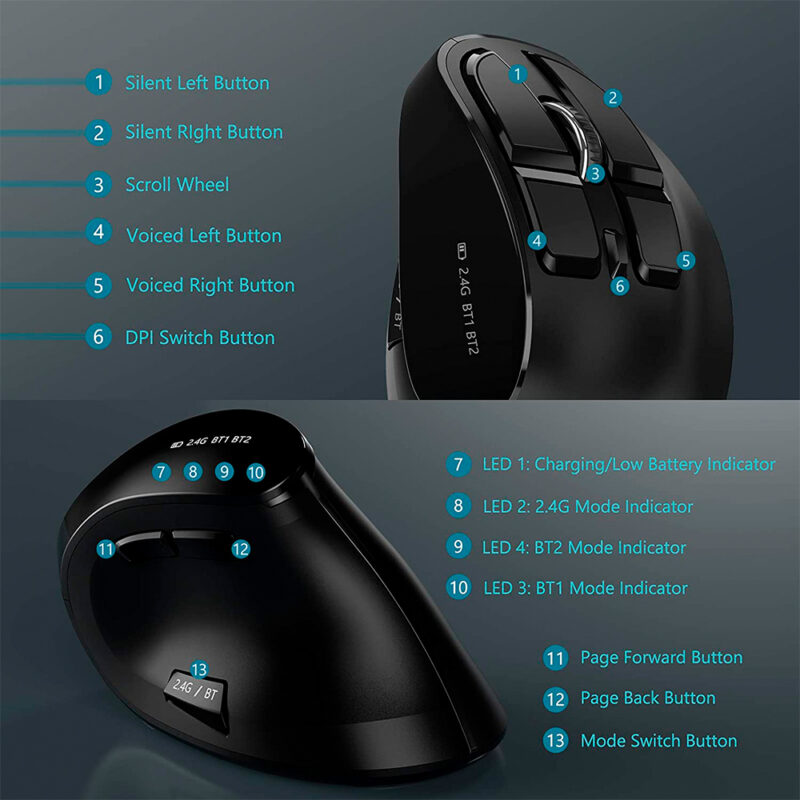 Mouse Vertical Sem Fio Seenda Iwg Sgm01 Recarregável Preto