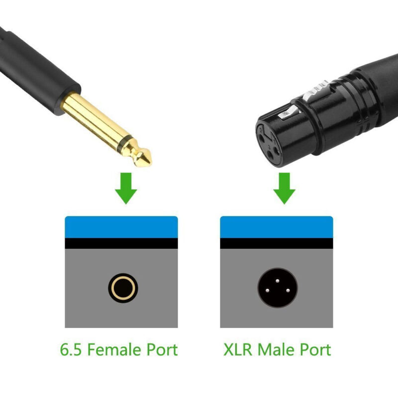 Cabo Áudio Microfone Ugreen 6.35mm Macho Xlr Fêmea 2M Preto
