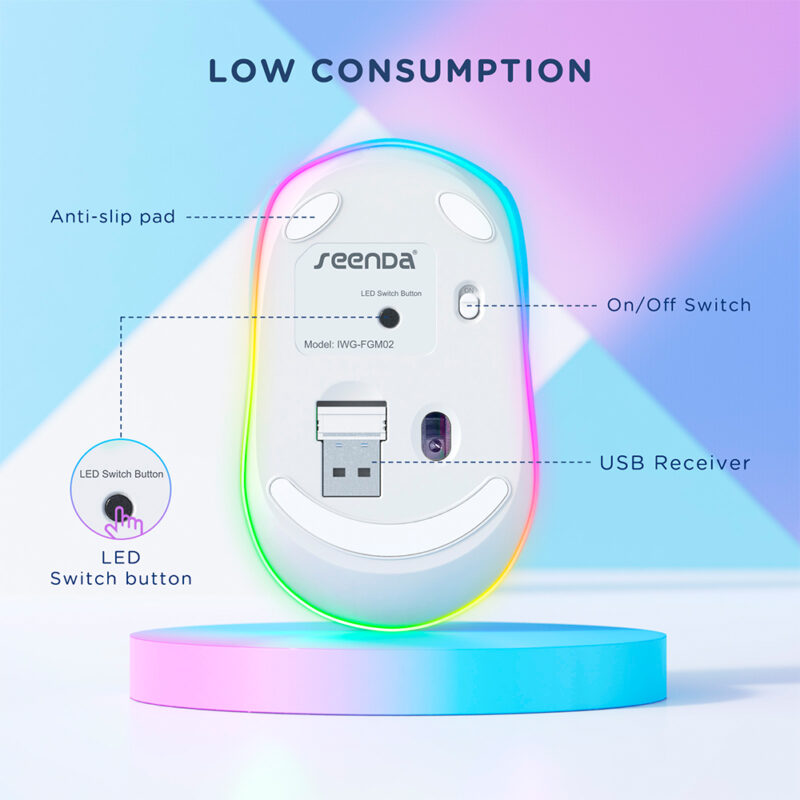 Mouse Sem Fio Seenda Iwg Fgm02 Recarregável Azul Púrpura
