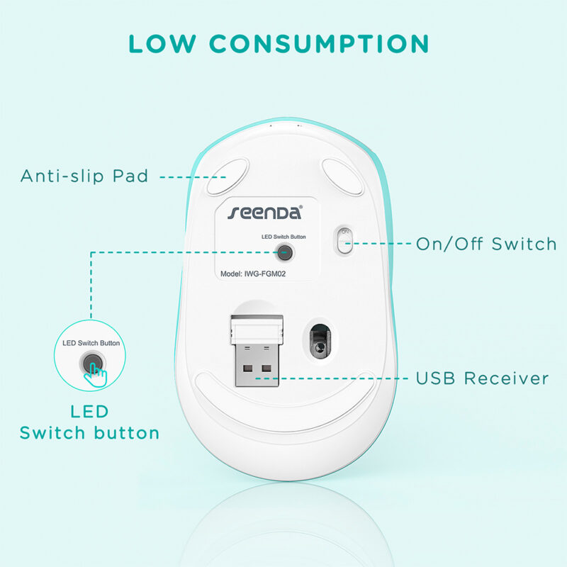 Mouse Sem Fio Seenda Iwg Fgm02 Recarregável Branco Azul
