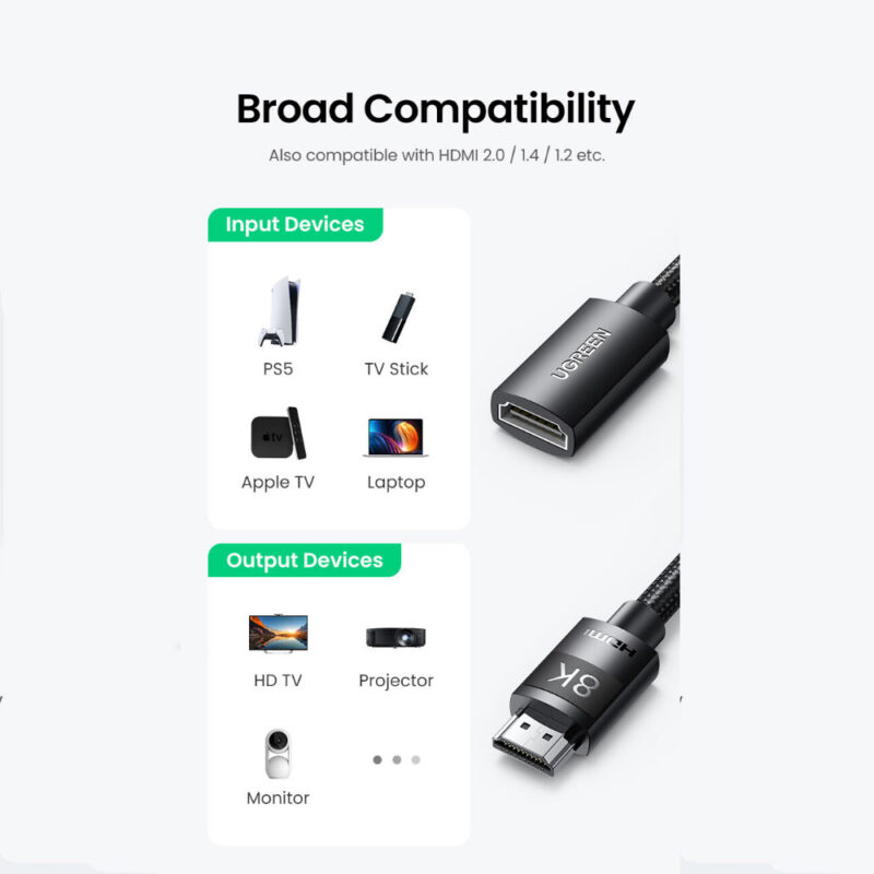 Cabo Extensor Vídeo Ugreen Hdmi Macho/Fêmea 8k60hz 1M Preto