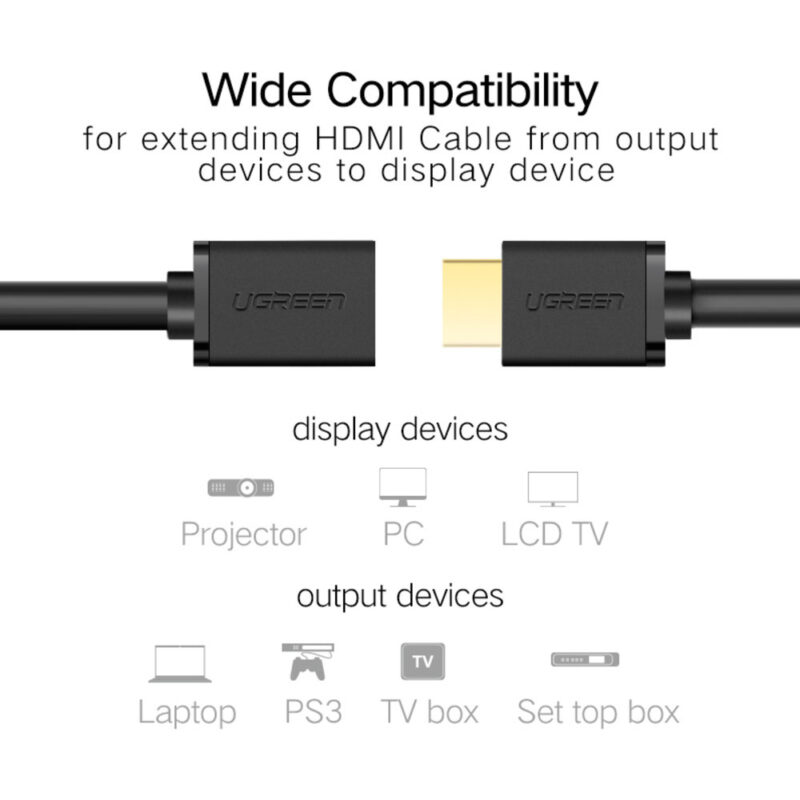 Cabo Extensor de Vídeo Ugreen Hdmi Macho/Fêmea 0.5M Preto