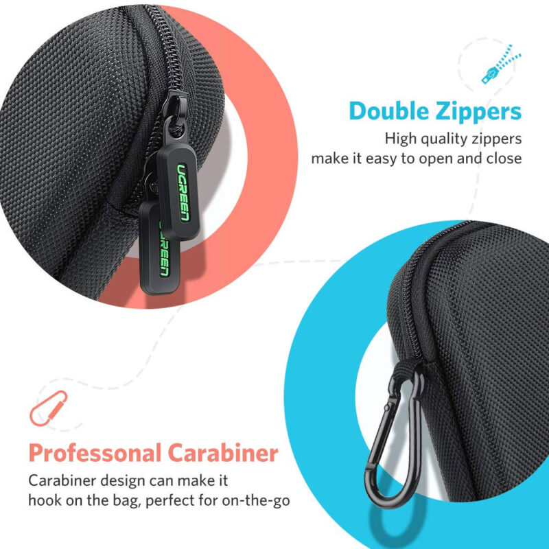 Case Bag Bolsa Armazenamento Ugreen p/ Nintendo Switch Preto