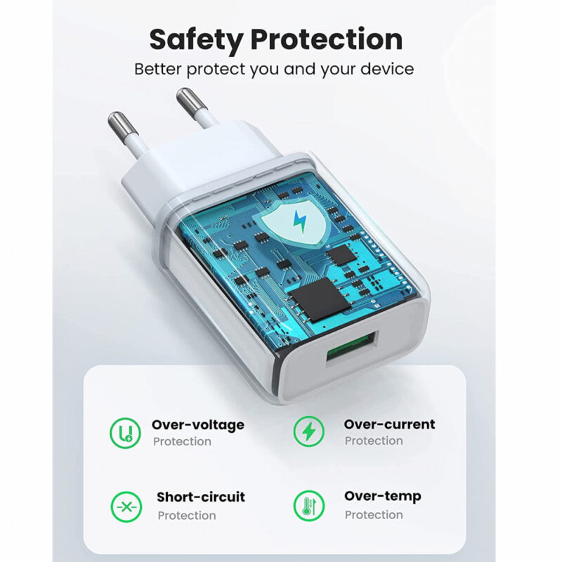 Carregador Ugreen Porta Usb A Turbo Qc 3.0 Max. 18W Branco