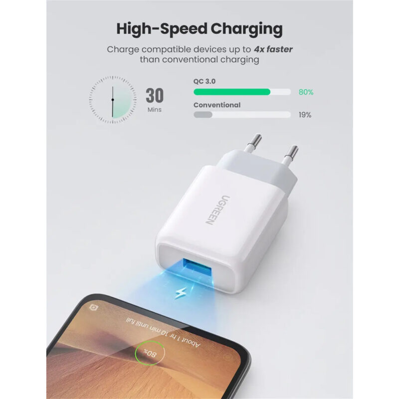 Carregador Ugreen Porta Usb A Turbo Qc 3.0 Max. 18W Branco