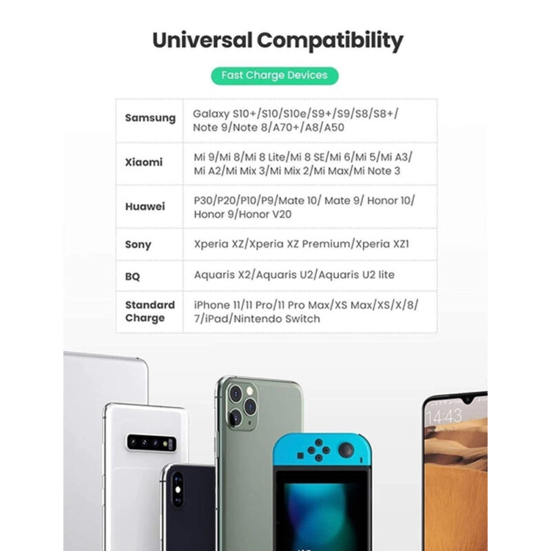 Carregador Ugreen Porta Usb A Turbo Qc 3.0 Max. 18W Branco