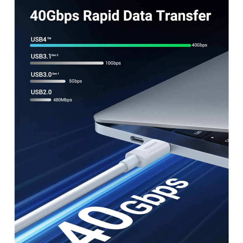 Cabo Dados Ugreen Usb 4.0 Tipo C 3 Gen Macho 8k 0.8M Branco