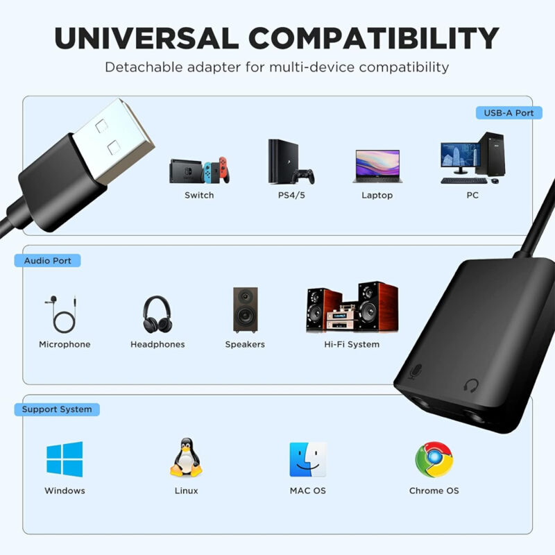 Boya Usb Macho para 3.5mm Fêmea Cabo Adaptador de Áudio Preto
