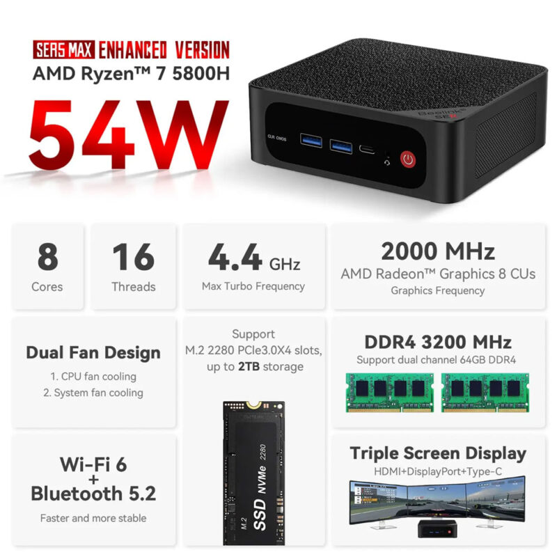 Beelink Mini Pc Ser5 Max 1Tb 16gb Processador Ryzen 7 5800H