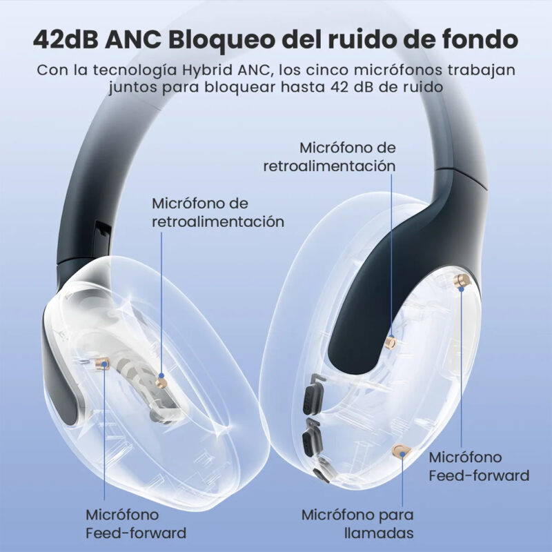 Fone de Ouvido  Bluetooth 5.2 Haylou S35 Sem Fio Headphone Anc Azul Dark