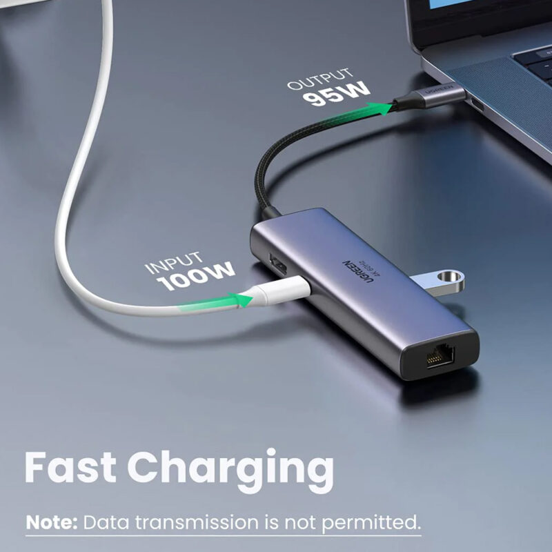 Hub Adaptador Multiportas Ugreen 7 em 1 p/Usb-C 4k60Hz Preto