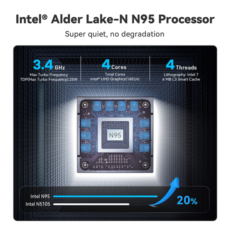 Mini Pc Beelink Mini S Processador Intel Lake N95 256gb 8gb