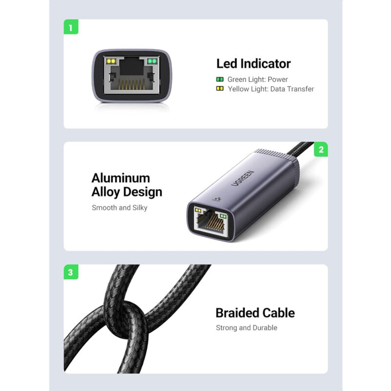 Adaptador Rede Internet Ugreen Usb C p/Rj45 Ethernet Cinza