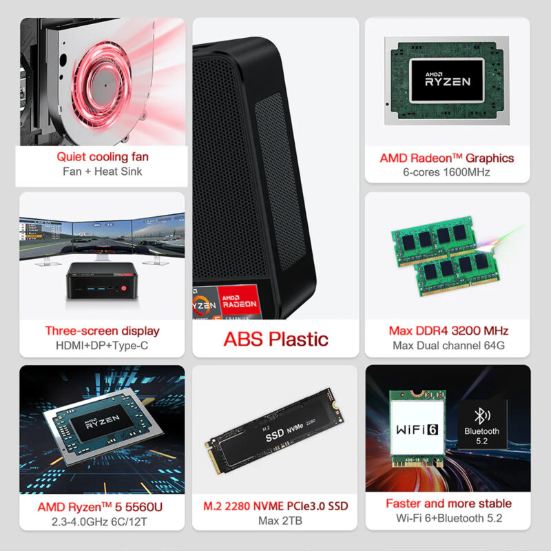 Mini Pc Beelink Ser5 1Tb 16gb Ram Processador Ryzen 5 5560U