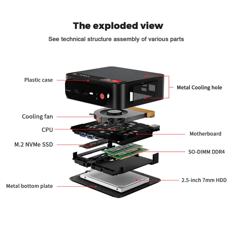 Mini Pc Beelink Ser5 1Tb 16gb Ram Processador Ryzen 5 5560U