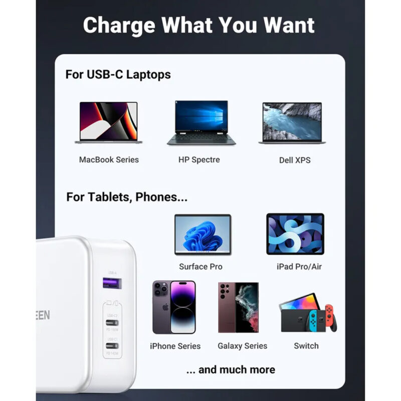 Carregador Ugreen Usb A/C 140W GaN Tech+Cabo Usb C 2M Branco