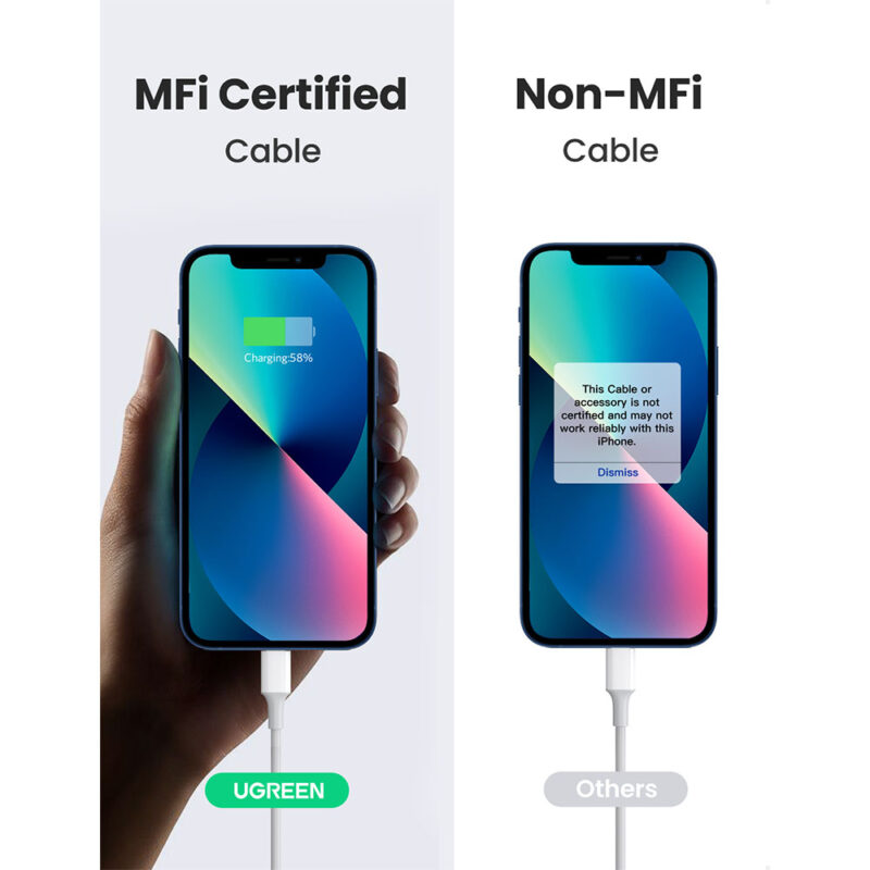 Carregador iPhone Ugreen 20W Cabo Lightning Usb C Certif Mfi