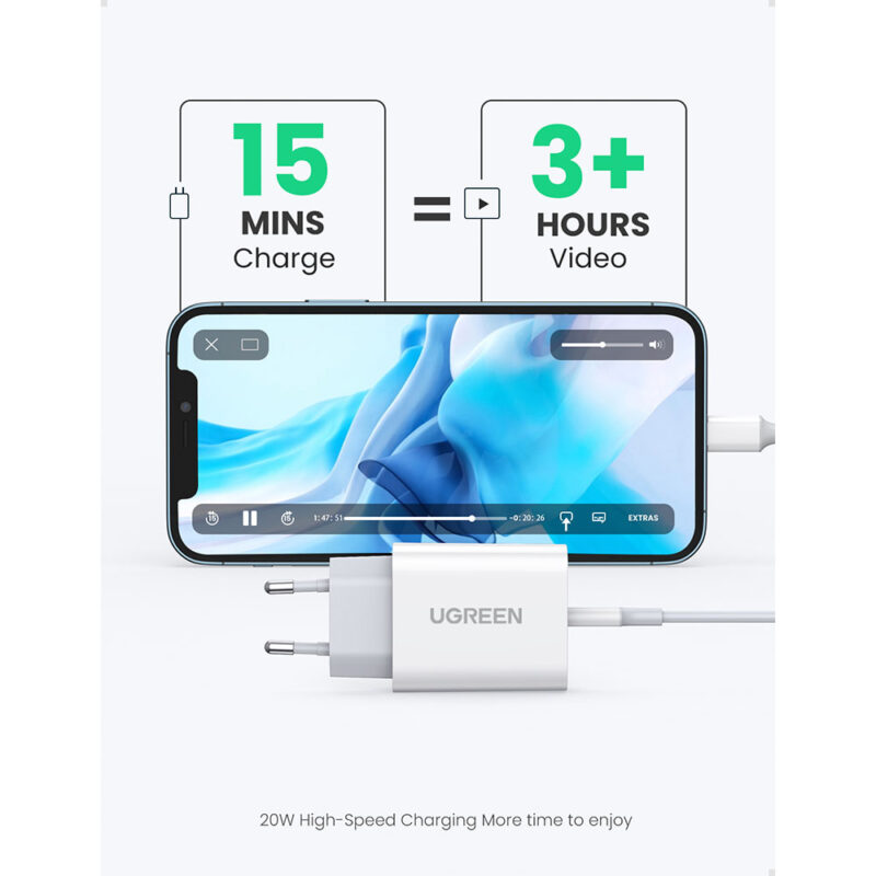 Carregador iPhone Ugreen 20W Cabo Lightning Usb C Certif Mfi