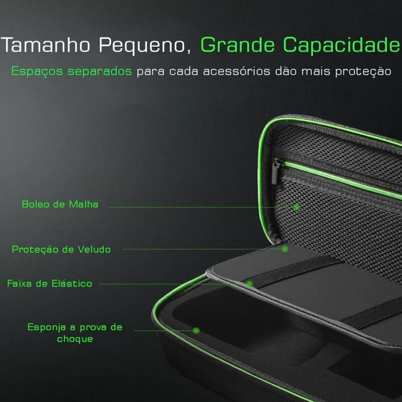 Case Bag Bolsa Estojo Ugreen para Nintendo Switch Preto