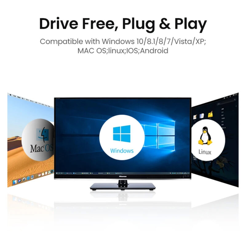Hub Adaptador Ugreen 4 in 1 Usb C p/Usb A 3.2 Cinza Espacial