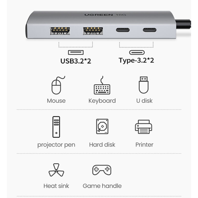 Hub Adaptador Ugreen 4 in 1 Usb C p/Usb A 3.2 Cinza Espacial