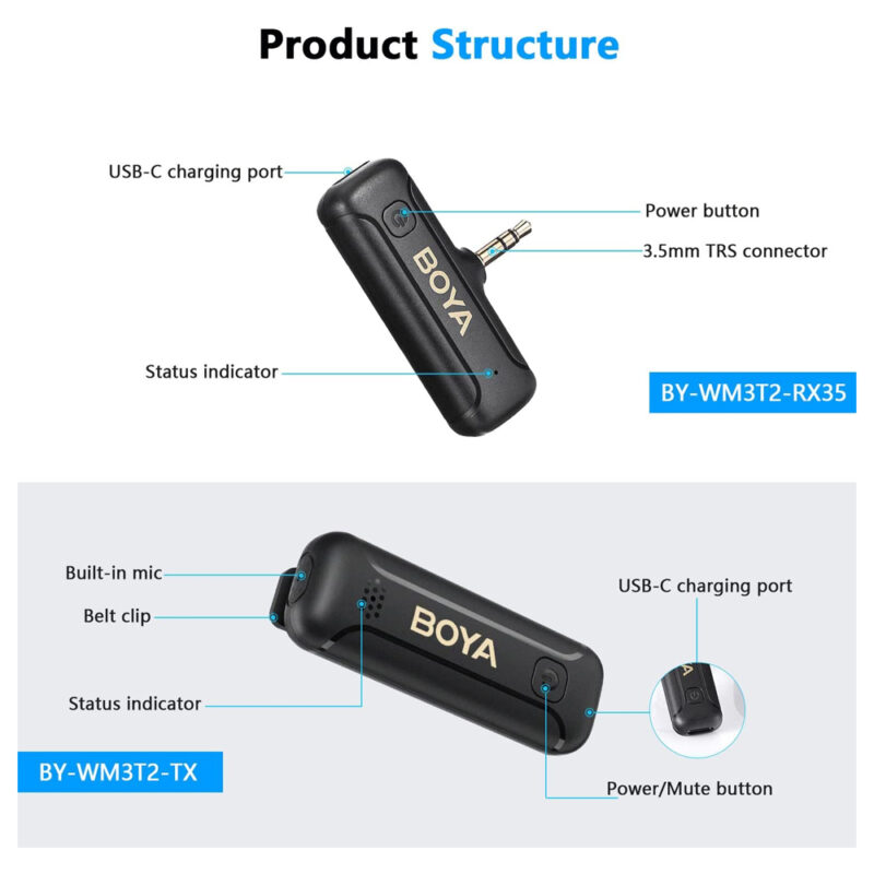 Sistema Microfone Lapela Boya By-wm3t2 M2 2.4Ghz 3.5mm Preto