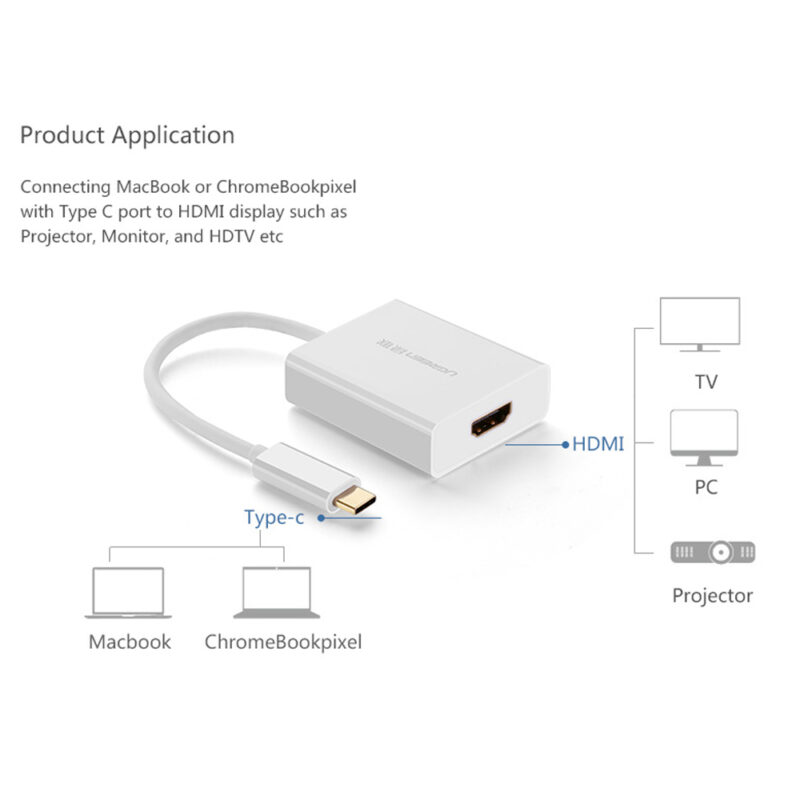 Cabo Adaptador Ugreen Usb C Macho para Hdmi Fêmea Branco