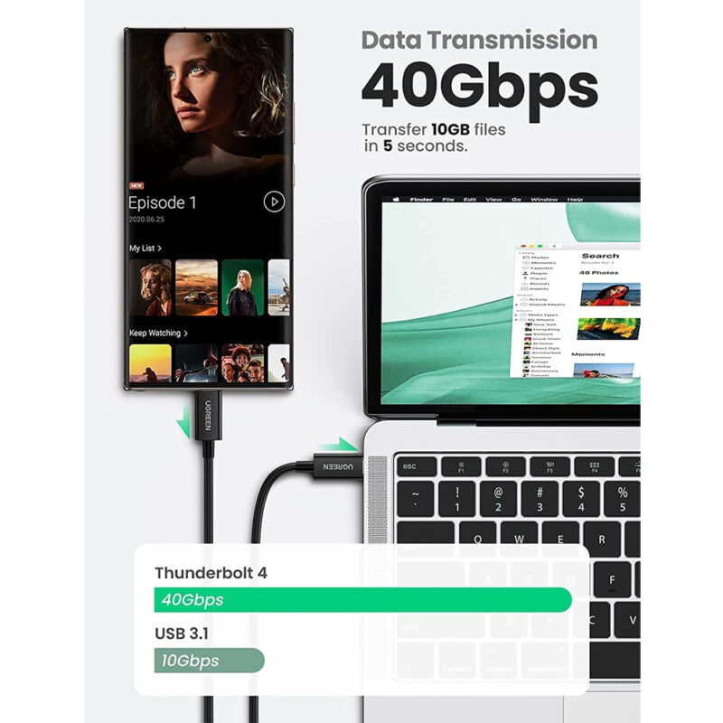 Cabo Thunderbolt 4 Ugreen Usb C Macho para Macho 0.8M Preto