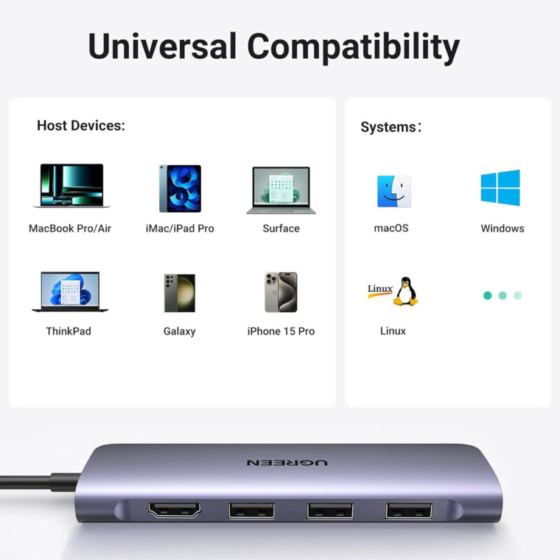 Hub Adaptador Multifuncional Ugreen 6 em 1 p/Usb-C Cinza