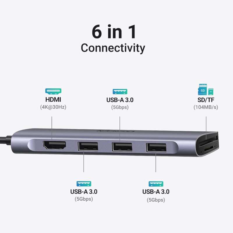 Hub Adaptador Multifuncional Ugreen 6 em 1 p/Usb-C Cinza