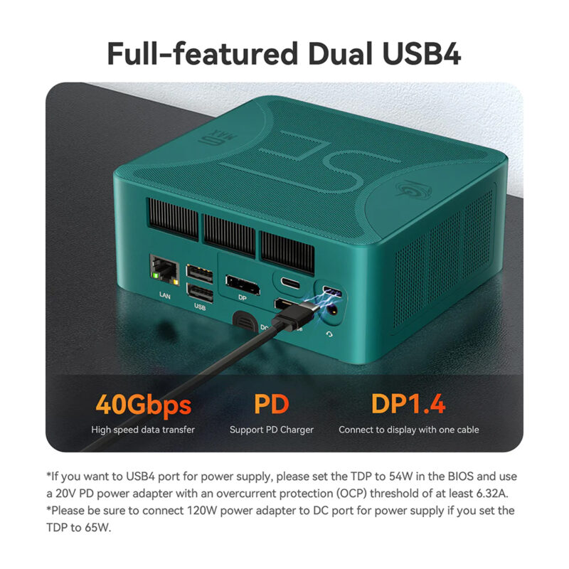 Mini Pc Beelink Ser 6 Max 1Tb 32gb Ram Amd Ryzen 7 7735hs