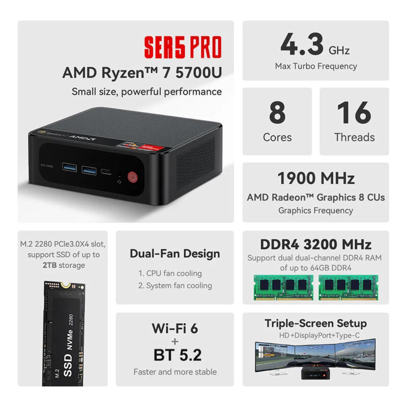 Mini Pc Beelink Ser5 Pro 500gb 16gb Ram Ryzen 7 5700U 220V
