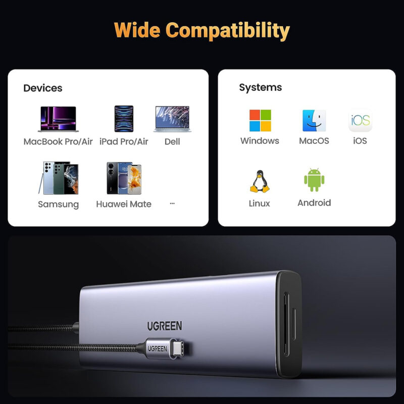 Hub Adaptador Ugreen 9 em 1 p/Usb-C 4k-60Hz + Porta Dp Cinza