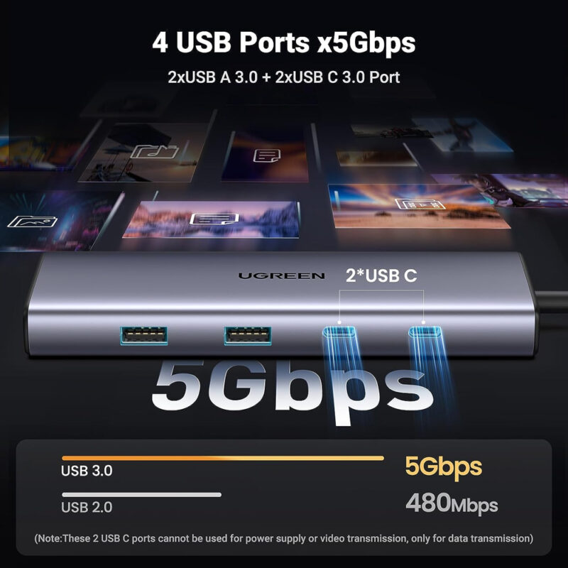 Hub Adaptador Ugreen 9 em 1 p/Usb-C 4k-60Hz + Porta Dp Cinza