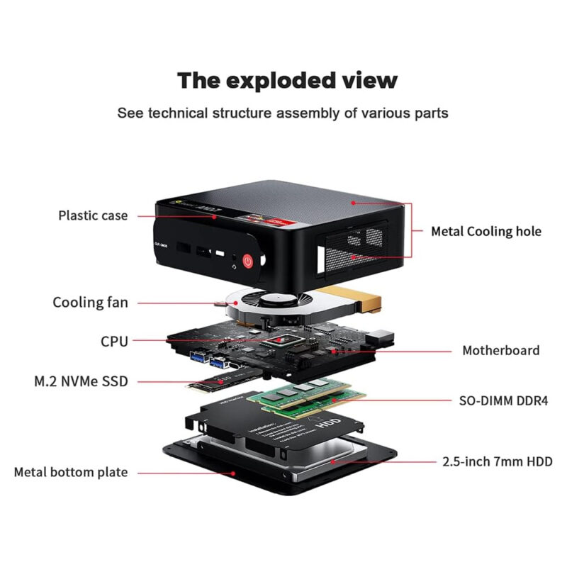 Beelink Mini Pc 500gb 16gb Ram Amd Ryzen 5 5560U Wifi 6