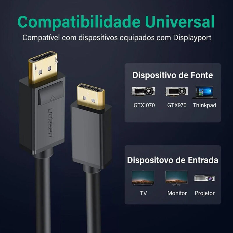 Cabo Displayport Macho Ugreen Suporta 4k/60hz 2 Metros Preto
