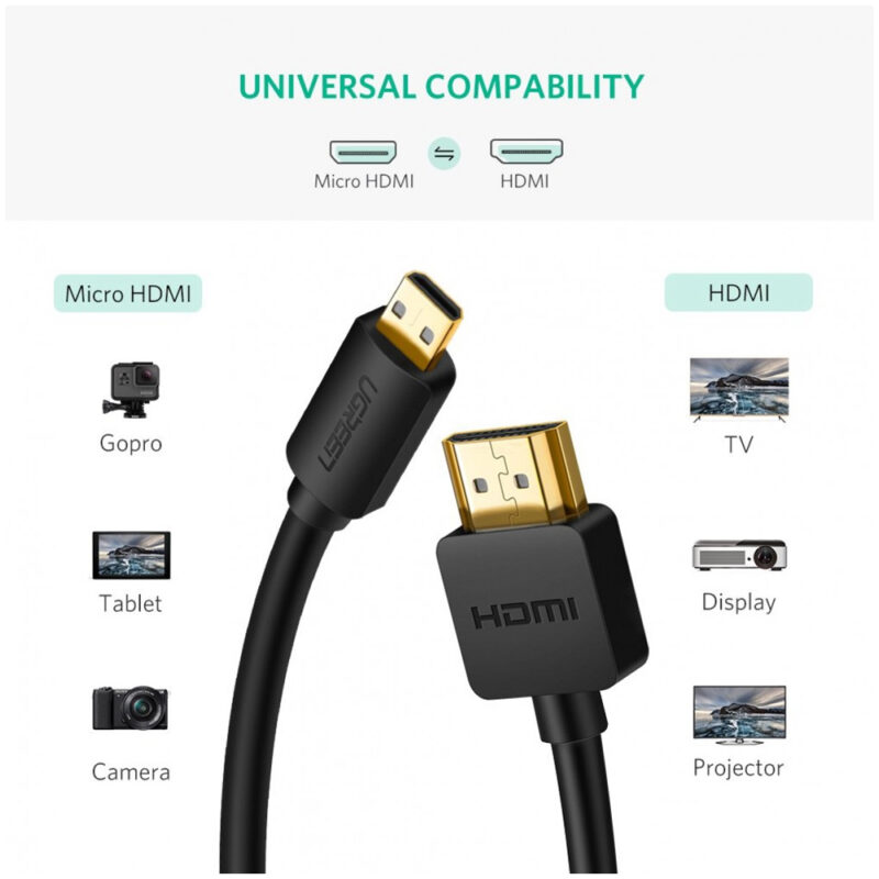 Ugreen Cabo Micro Hdmi para Hdmi 4k 60Hz 2 Metros Preto