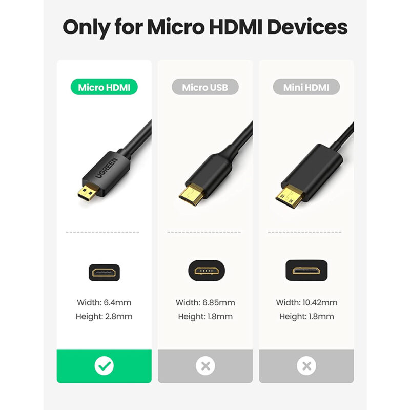 Ugreen Cabo Micro Hdmi para Hdmi 4k 60Hz 2 Metros Preto