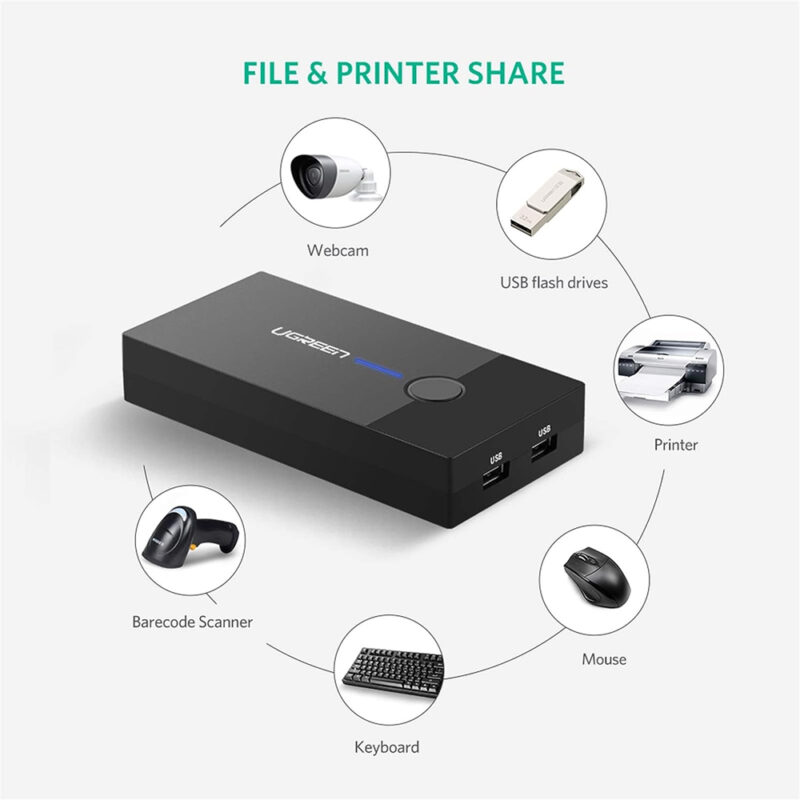 Hub Comutador Ugreen Kvm Switch 2 in 4 Usb 2.0/Vga Preto