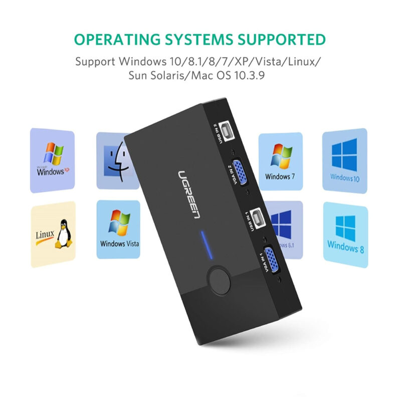 Hub Comutador Ugreen Kvm Switch 2 in 4 Usb 2.0/Vga Preto