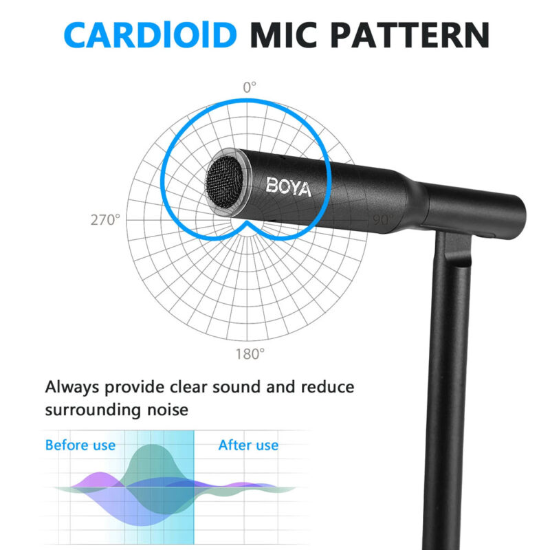 Microfone de Mesa Boya By-cm1 Pc para Estúdio Stream Preto