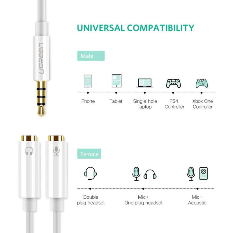 Cabo Divisor Áudio Ugreen 3.5mm Macho p/ 2 Fêmea Branco