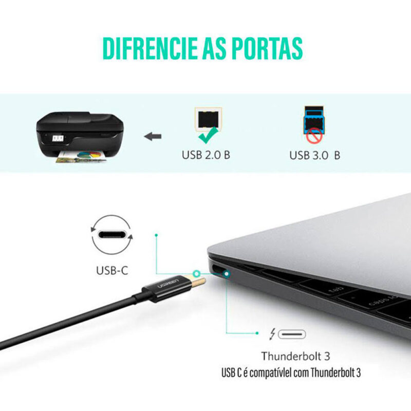 Cabo Impressora Ugreen Usb C p/Usb B Macho 1 Metro Preto