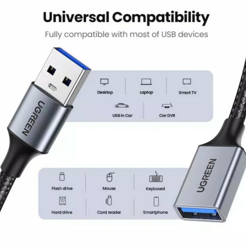 Cabo Usb 3.0 Extensor Macho/Fêmea Cabo Extensão 2M Preto