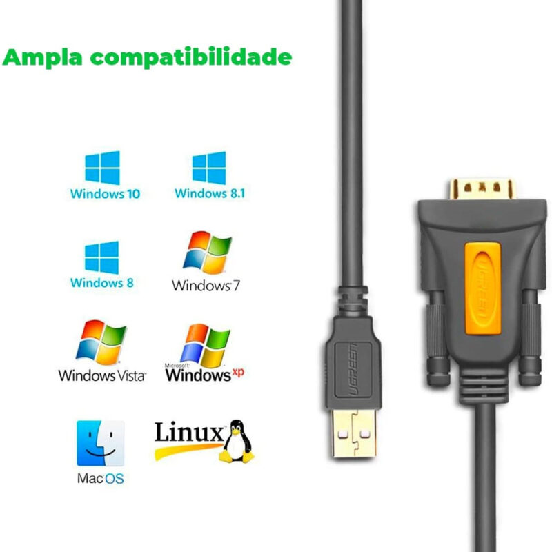 Cabo Adaptador Usb A Ugreen p/Db9 Rs232 Fêmea 1.5M Preto