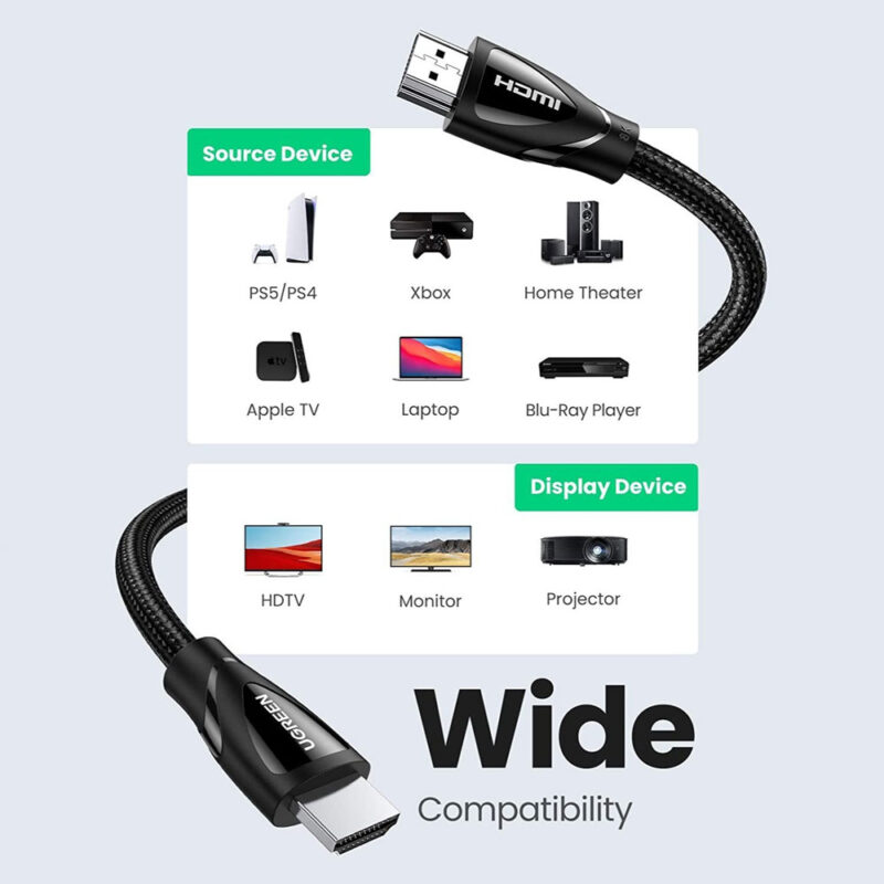 Cabo de Vídeo Hdmi 2.1 Ugreen 8K-60Hz Macho 2Metro Preto