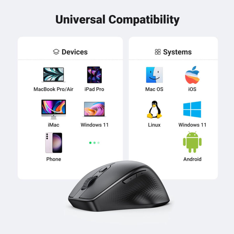 Mouse Bluetooth Sem Fio Ugreen Sensor 4000dpi 2,4G Preto