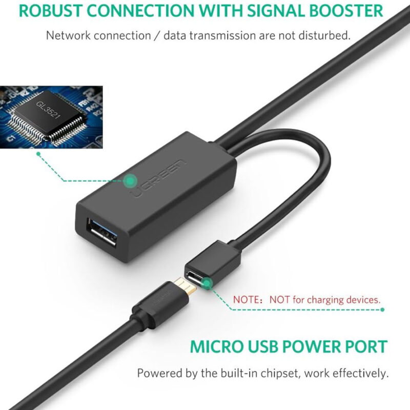 Cabo Extensor Ativo Ugreen Usb 3.0 Macho/Fêmea 5 M Preto